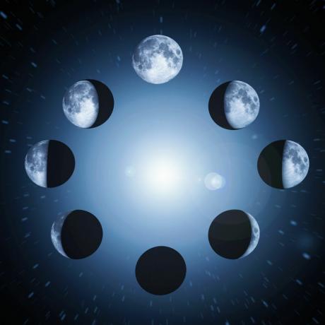 ثمانية مراحل القمر التوضيح